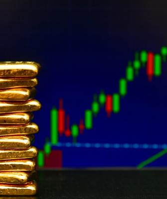 διάγραμμα τιμής χρυσού