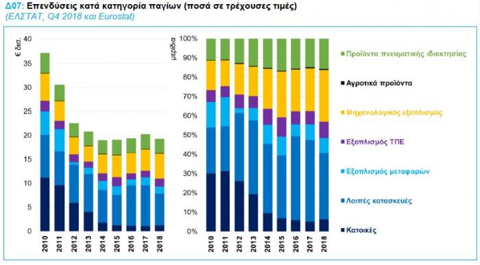 ependyseis_katoikia