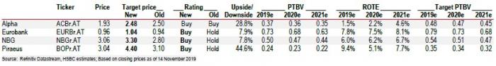 hsbc_banks