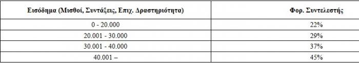 palia_klimaka