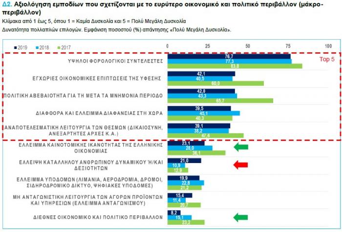 sev_empodia