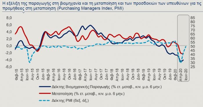 biomixania_PMI