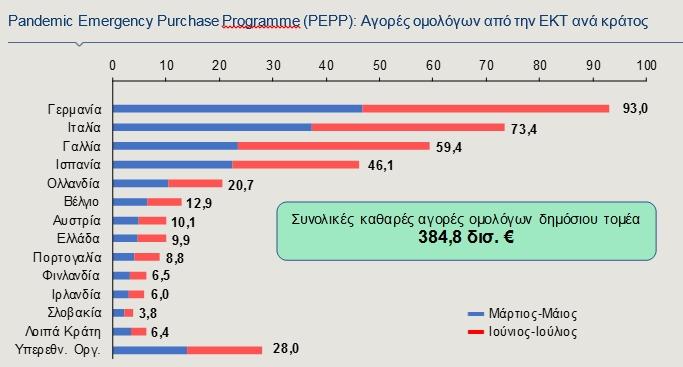 ecb_PEPP