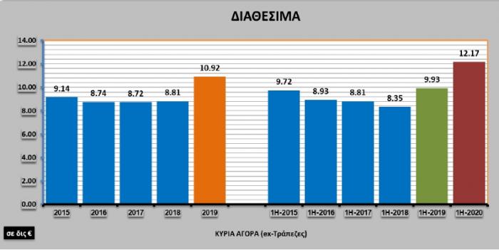 diathesima_XA