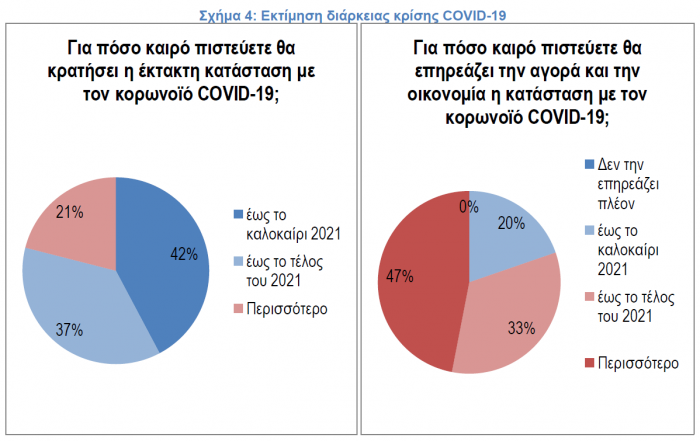 ielka, covid, koronoios