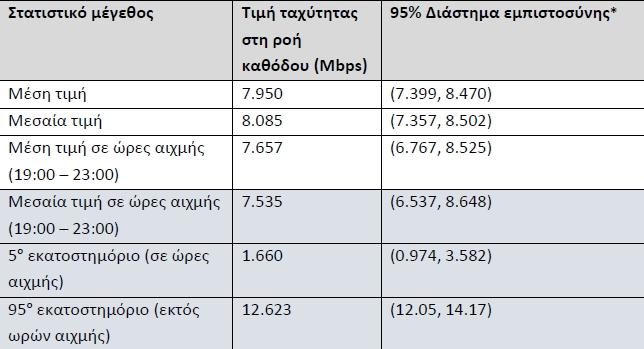 athens_broadband