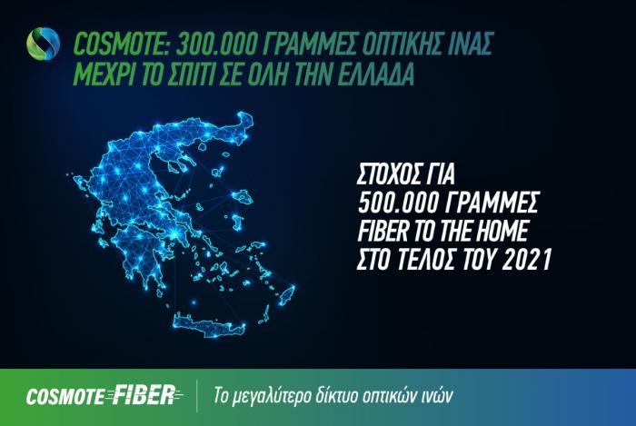 Cosmote, Fiber