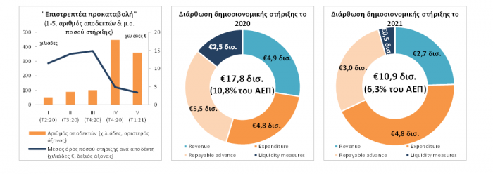 Ethniki Trapeza