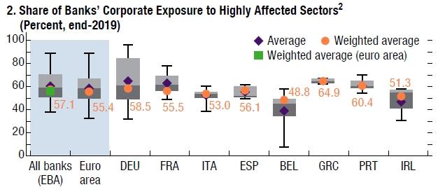 imf_exposure