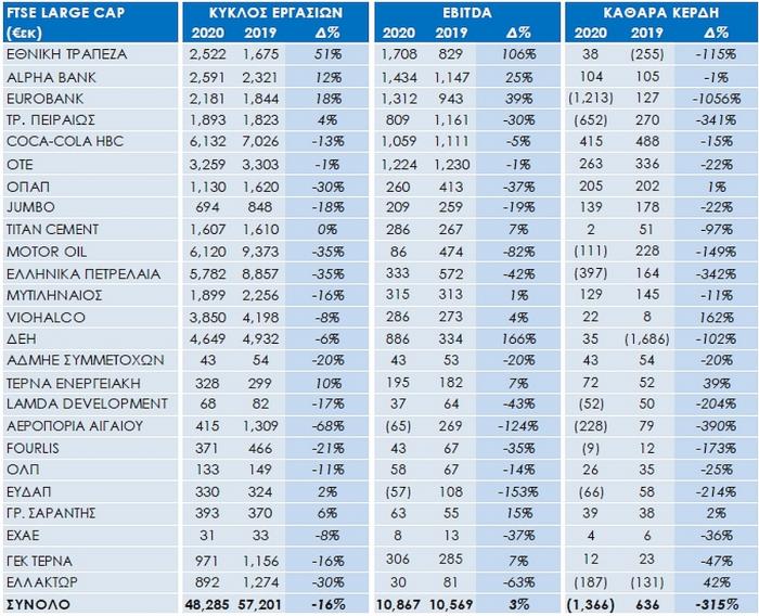 ftse_merit