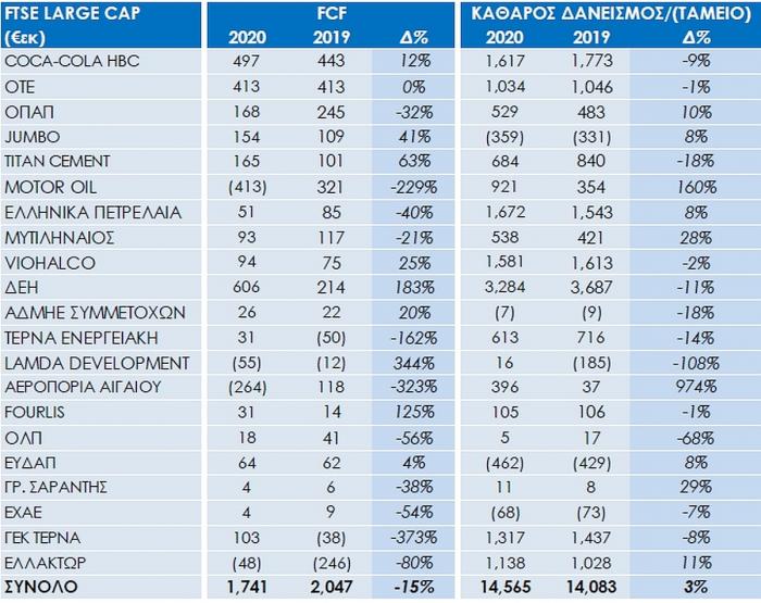 ftse_2021_Merit