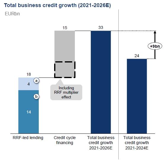 rrf_credit_alpha