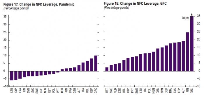 nfc_leverage