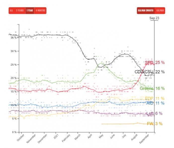 Germany, Germania, Ekloges