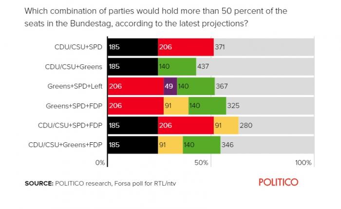 Germany, Germania, Ekloges