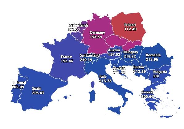 revma_europe_2810