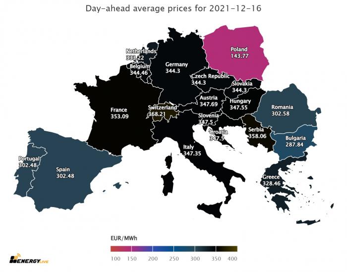 energylive, ενέργεια, ρεύμα