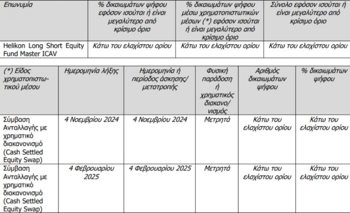 stoixeia