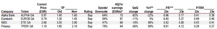 hsbc_banks