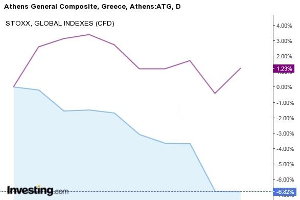 ath_stoxx