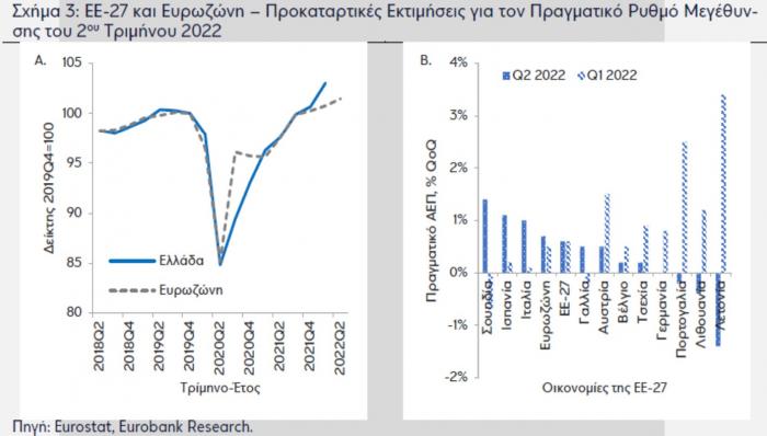 eurobank