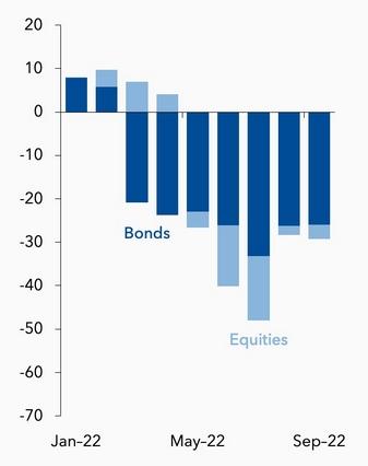 IMF_flows