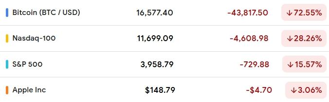 btc1y