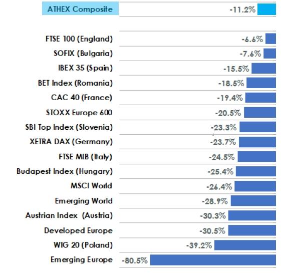 xa_europe