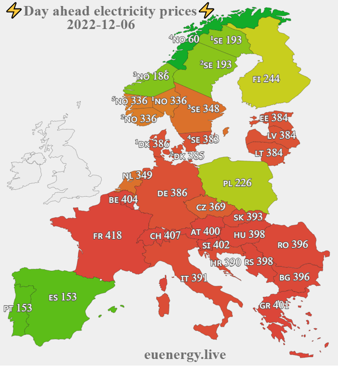 Πηγή: euenergy.live