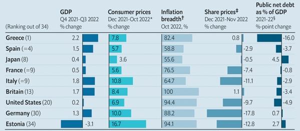 economist_greece