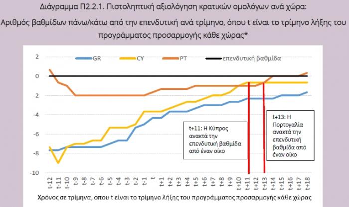 ratings_IOBE