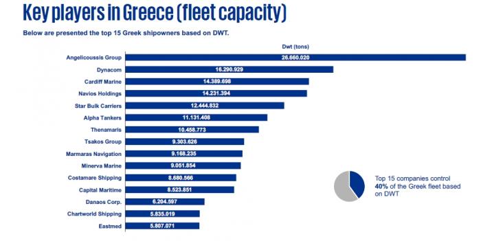 kpmg_shipping