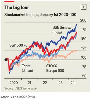 rally_markets