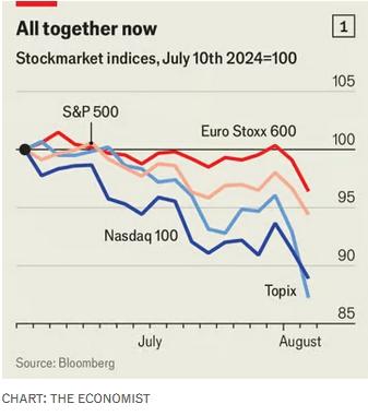 stocks_fall