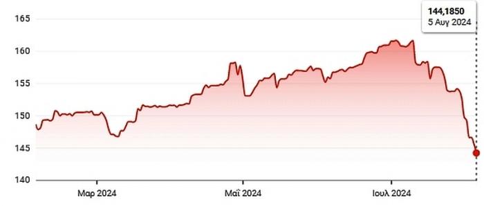 usd_jpy