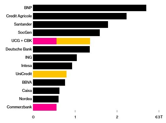 europe_banks