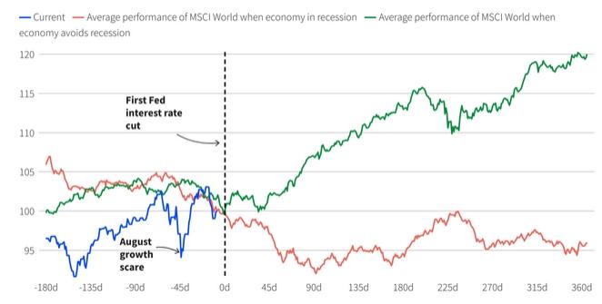 barclays_fed