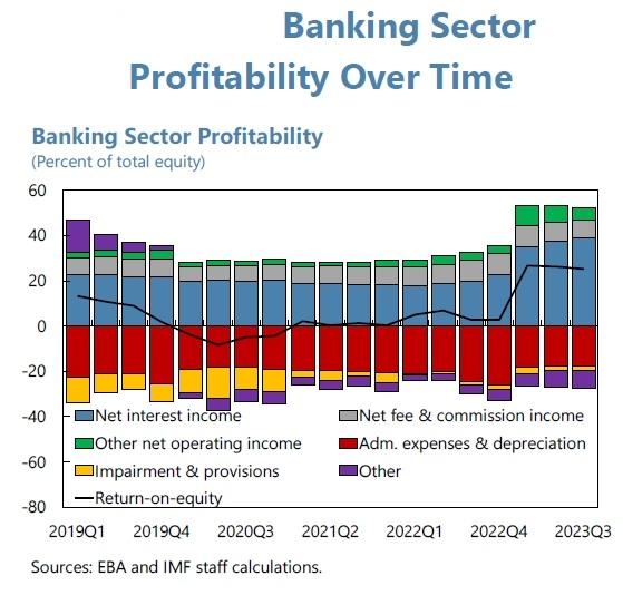 cyprus_IMF