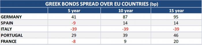 omologa_spread