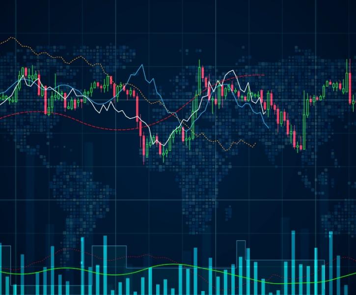 Χρηματιστηριακά δεδομένα γραφημάτων