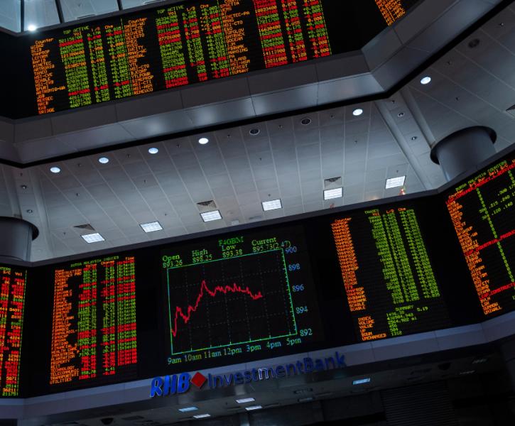 Μετοχές, Χρηματιστήριο