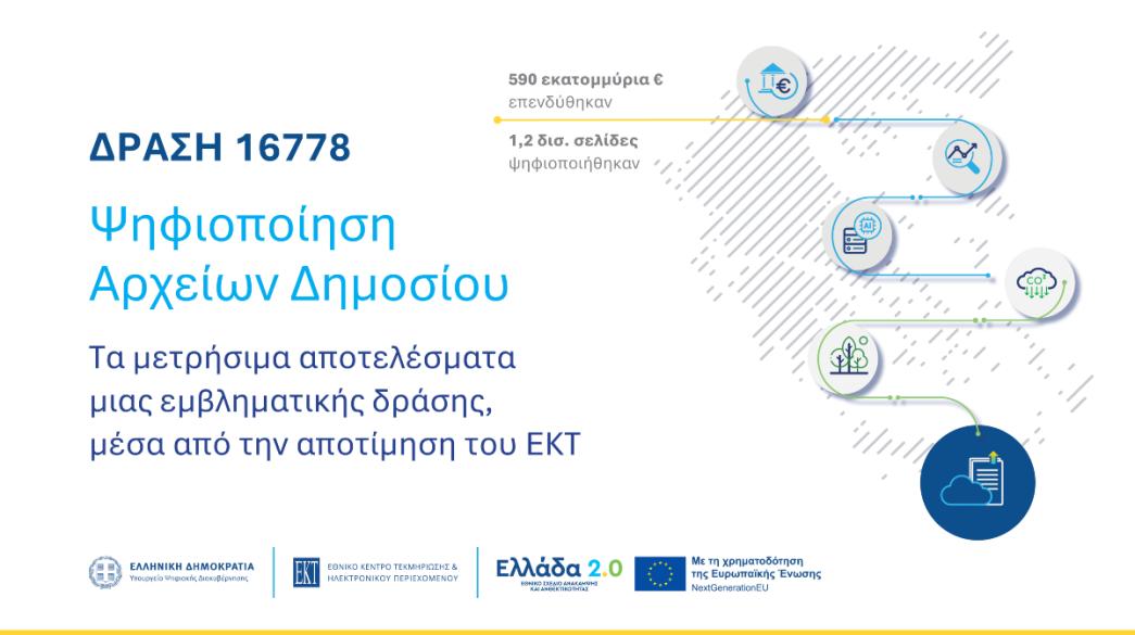 Ψηφιοποίηση-Promo