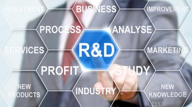 Έρευνα και ανάπτυξη