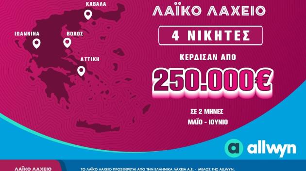 Λαικό Λαχείο από την Allwyn