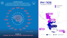 Το ελληνικό PHAROS